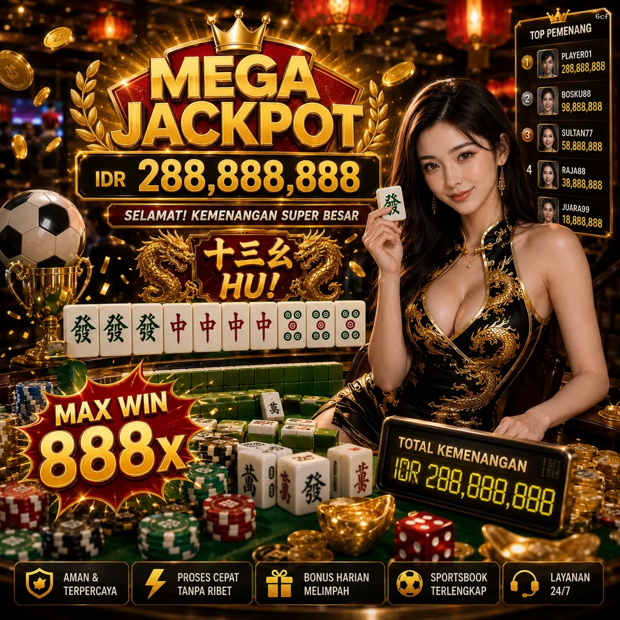 Panduan Lengkap Menjelajahi Platform Permainan 6cf